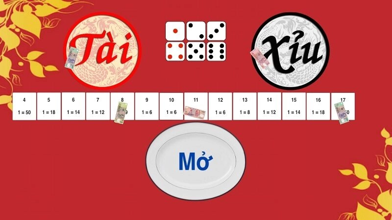 Cách chơi ku luôn thắng